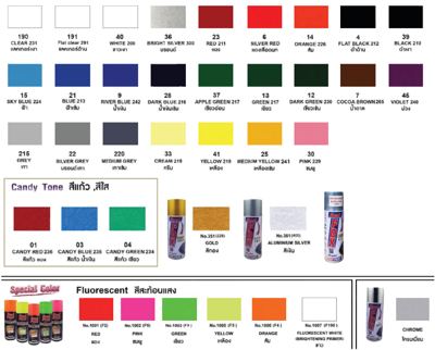 สีสเปรย์ RED FOX CHROME โครเมียม