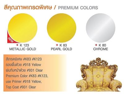 สีสเปรย์ KOBE สีคุณภาพเกรดพิเศษ (PREMIUM COLORS)