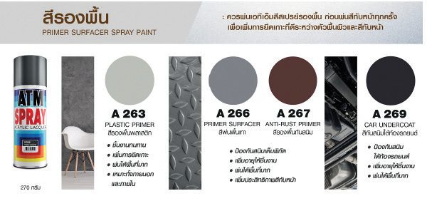 สีสเปรย์ ATM สีรองพื้น (PRIMER SURFACER SPRAY PAINT)